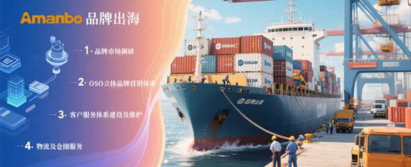 Amanbo 深耕非洲新興市場(chǎng)，打造立體數(shù)字營(yíng)銷(xiāo)與貿(mào)易新生態(tài)